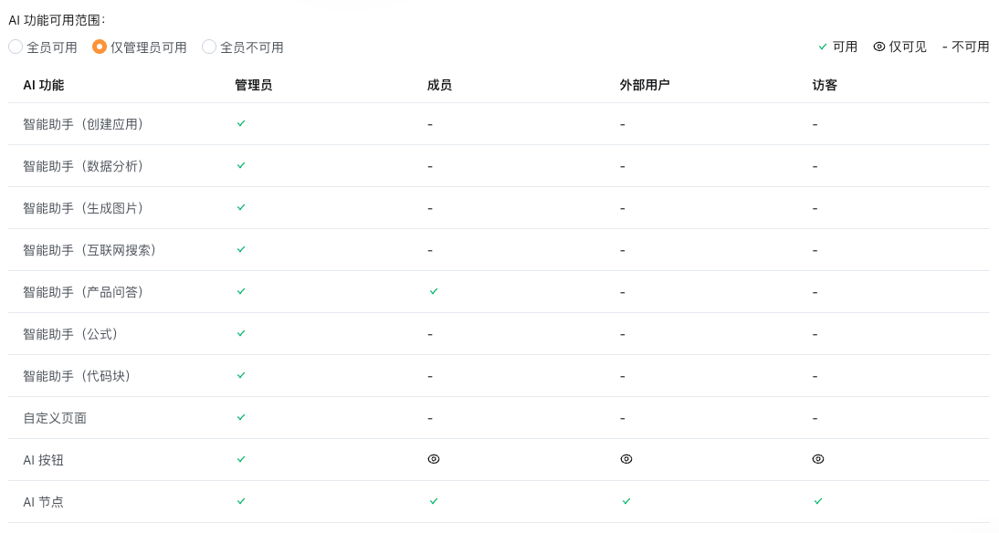文档图片