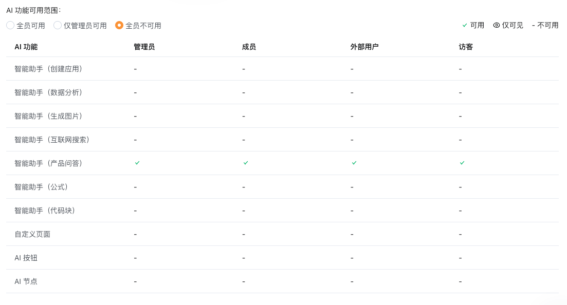 文档图片