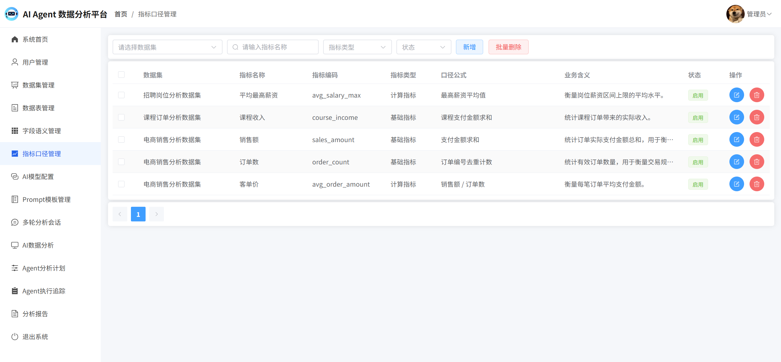 课程内容图片