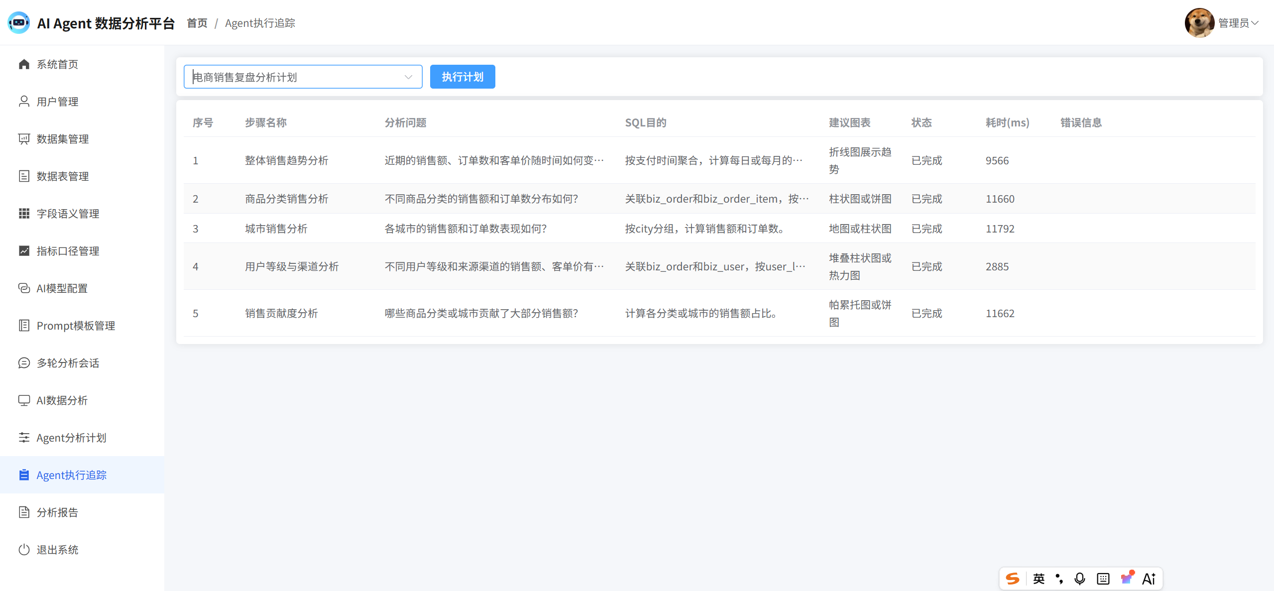 课程内容图片