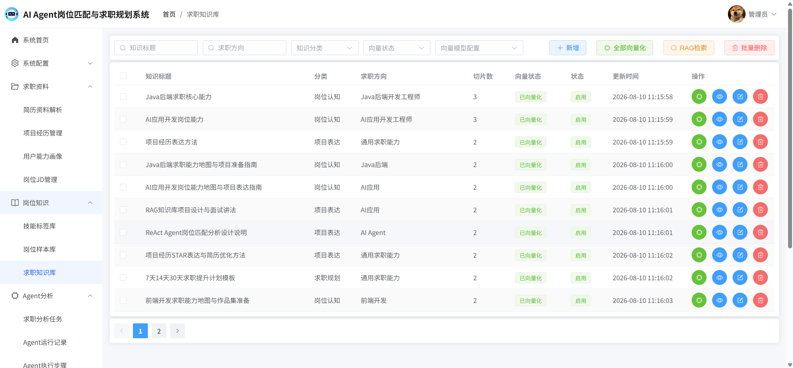 课程内容图片