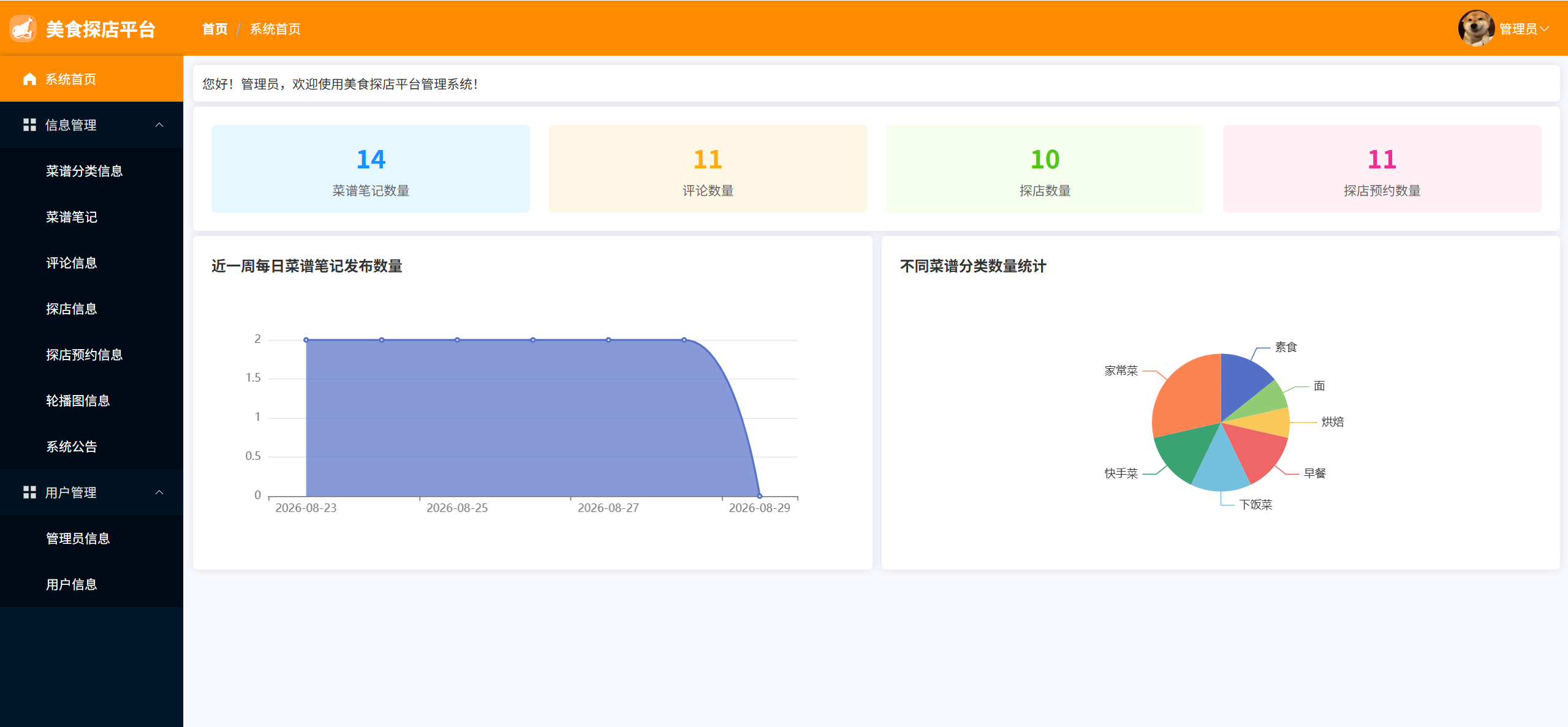 课程内容图片