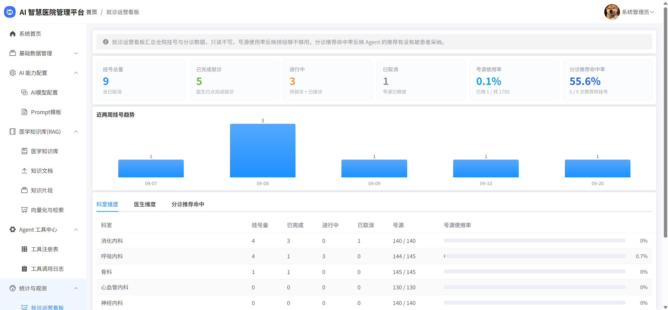 课程内容图片
