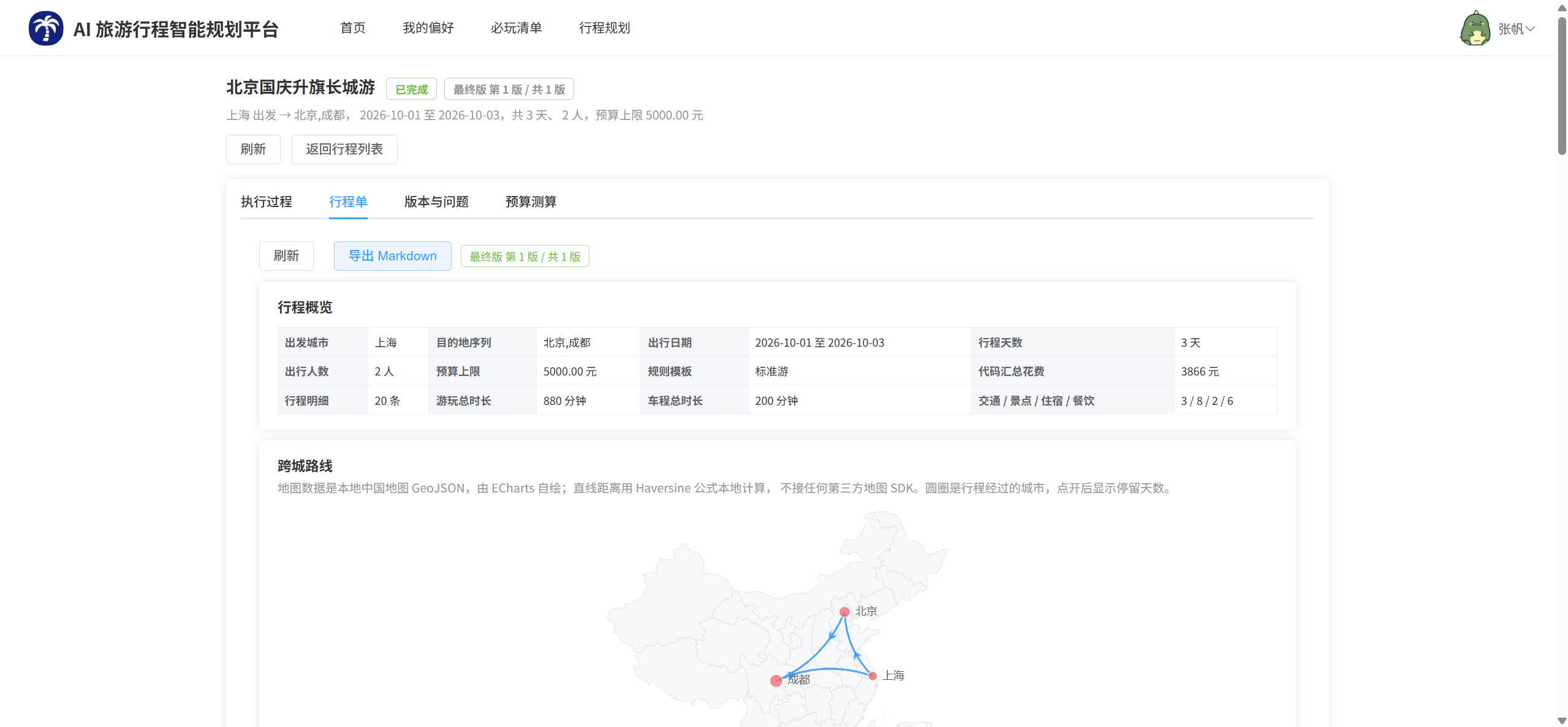 课程内容图片