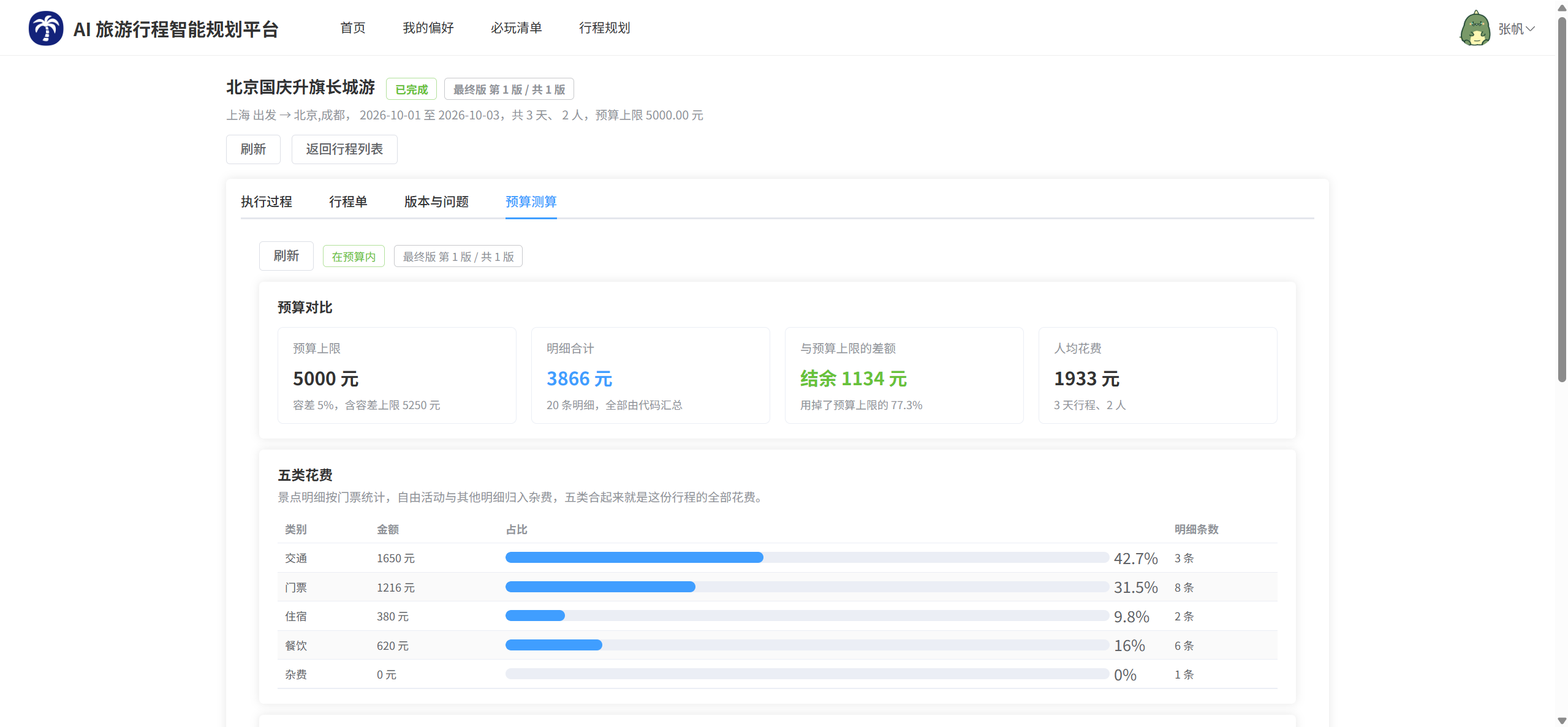 课程内容图片