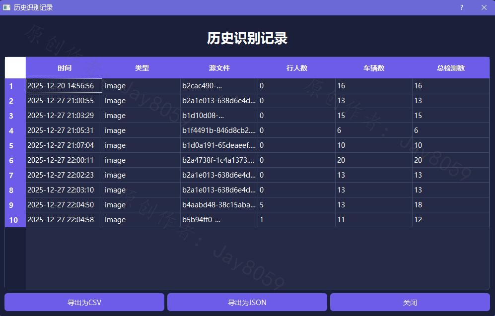 基于 YOLOv8 的行人车辆检测系统项目截图1