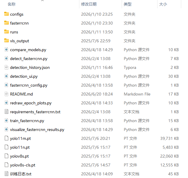 基于 YOLOv8 的行人车辆检测系统项目截图1