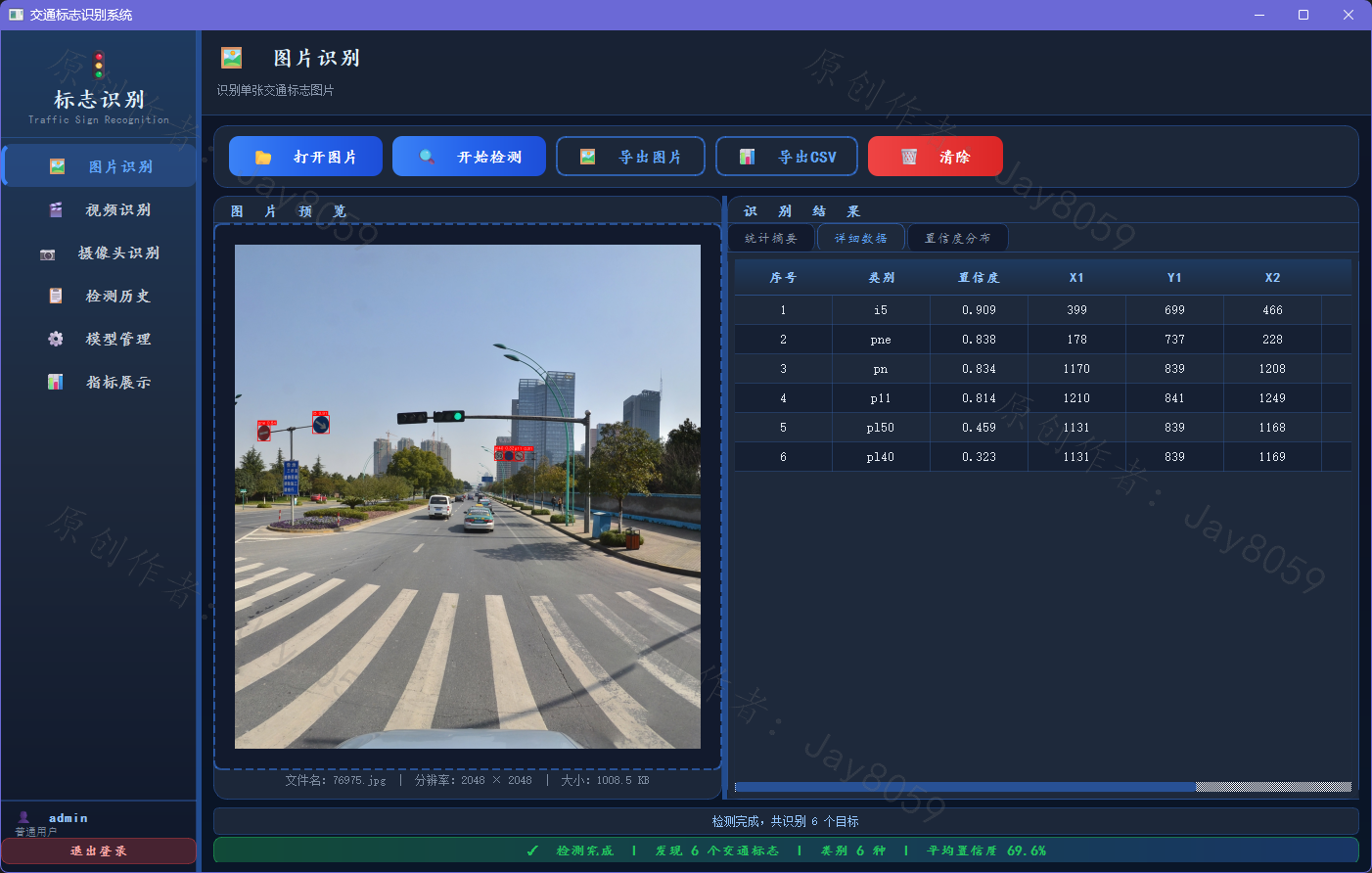 基于 YOLOv8 的交通标志识别系统