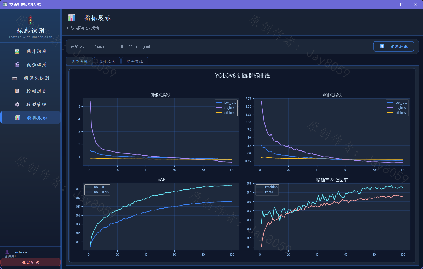 基于 YOLOv8 的交通标志识别系统项目截图2