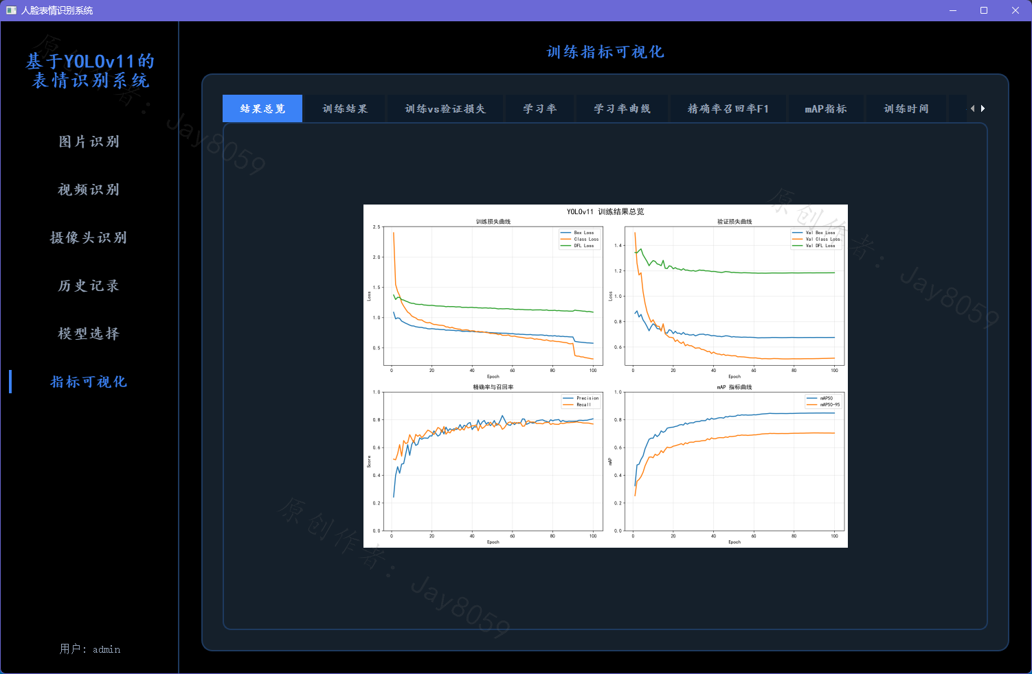 基于 YOLOv11 的人脸表情识别系统项目截图1