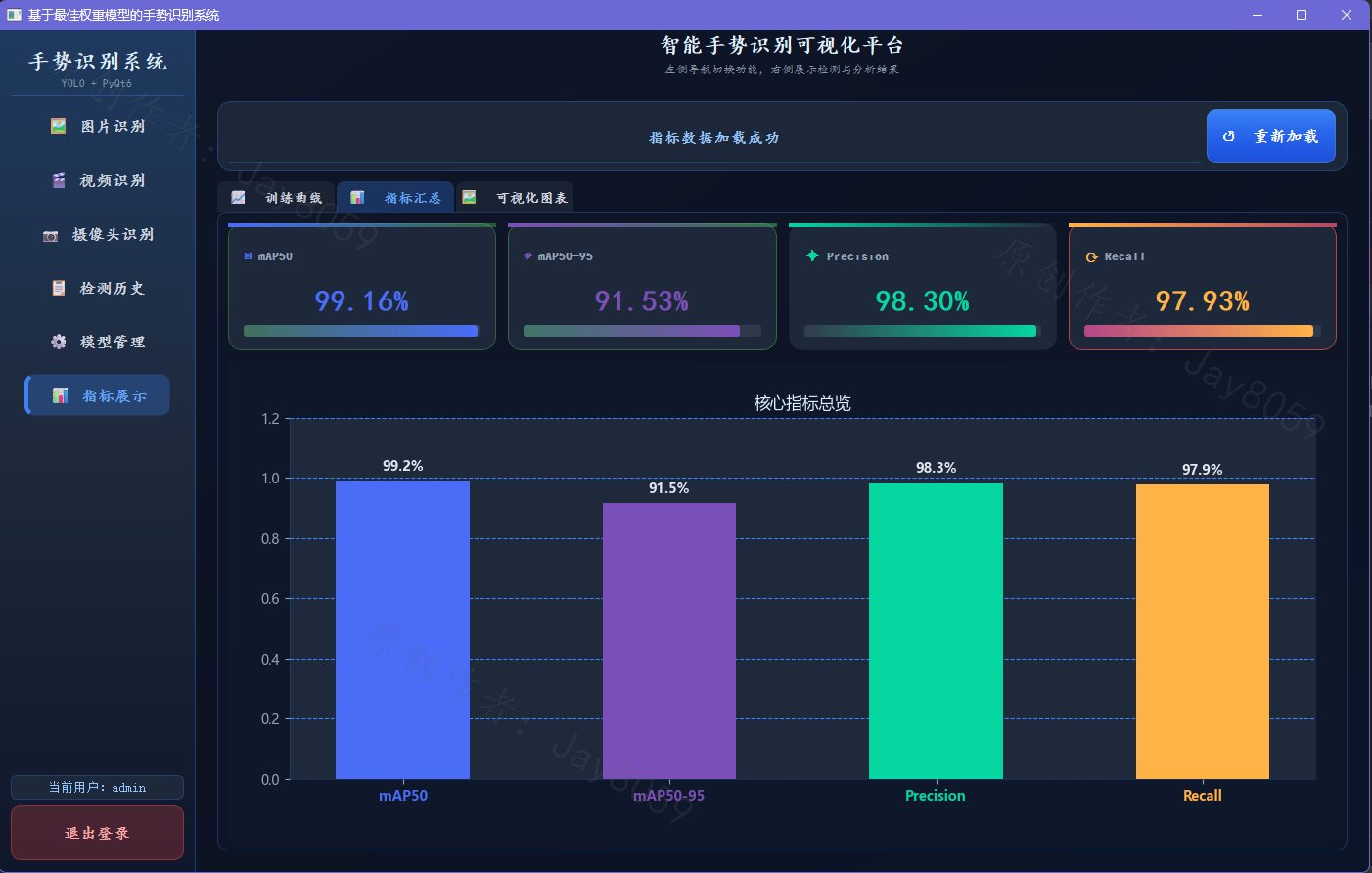 基于 YOLOv8 的手势识别系统项目截图1