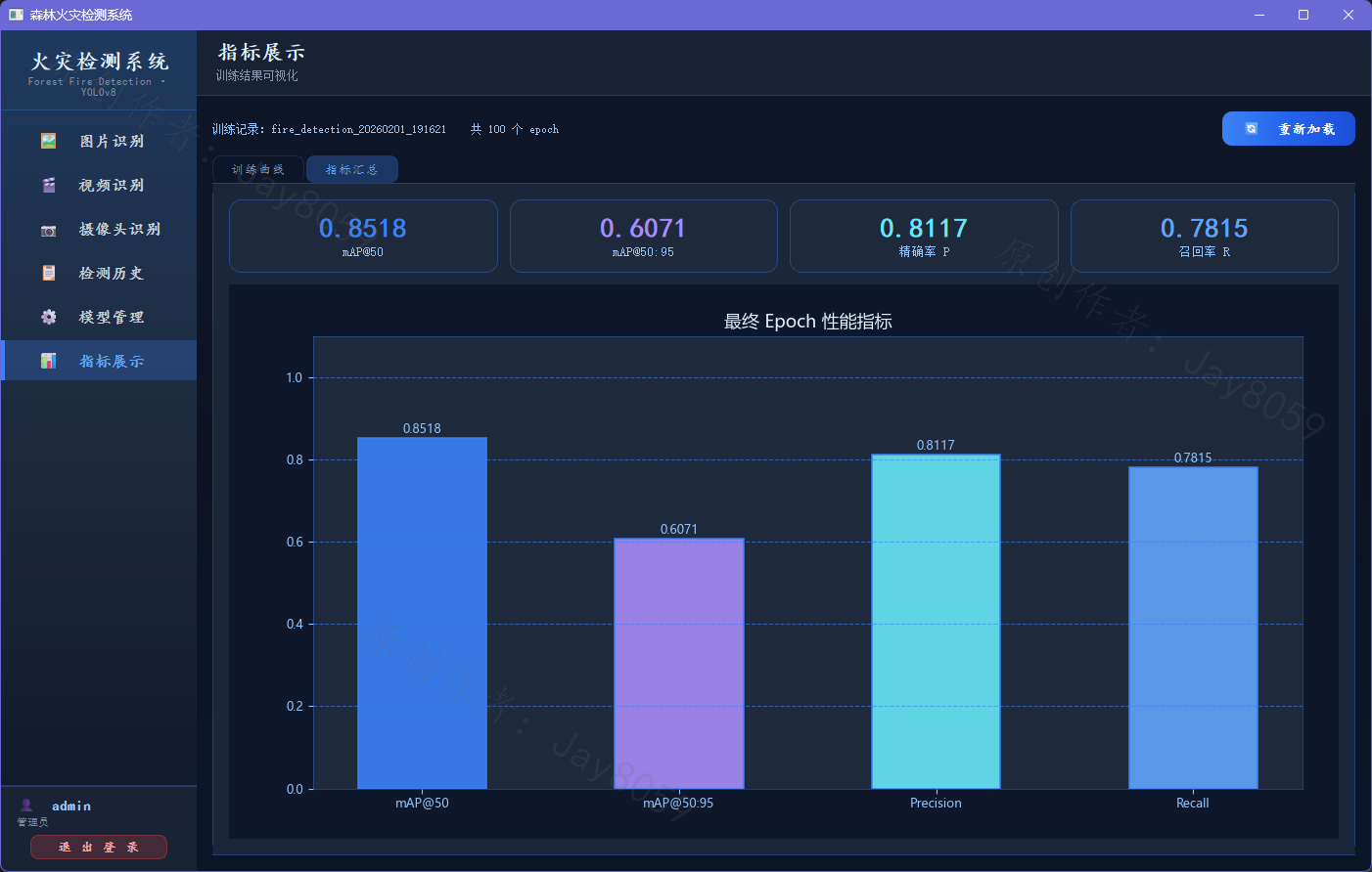 基于 YOLOv8 的森林火灾检测系统项目截图1