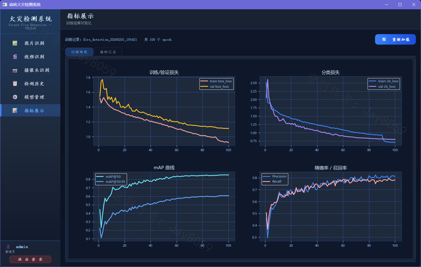 基于 YOLOv8 的森林火灾检测系统项目截图5