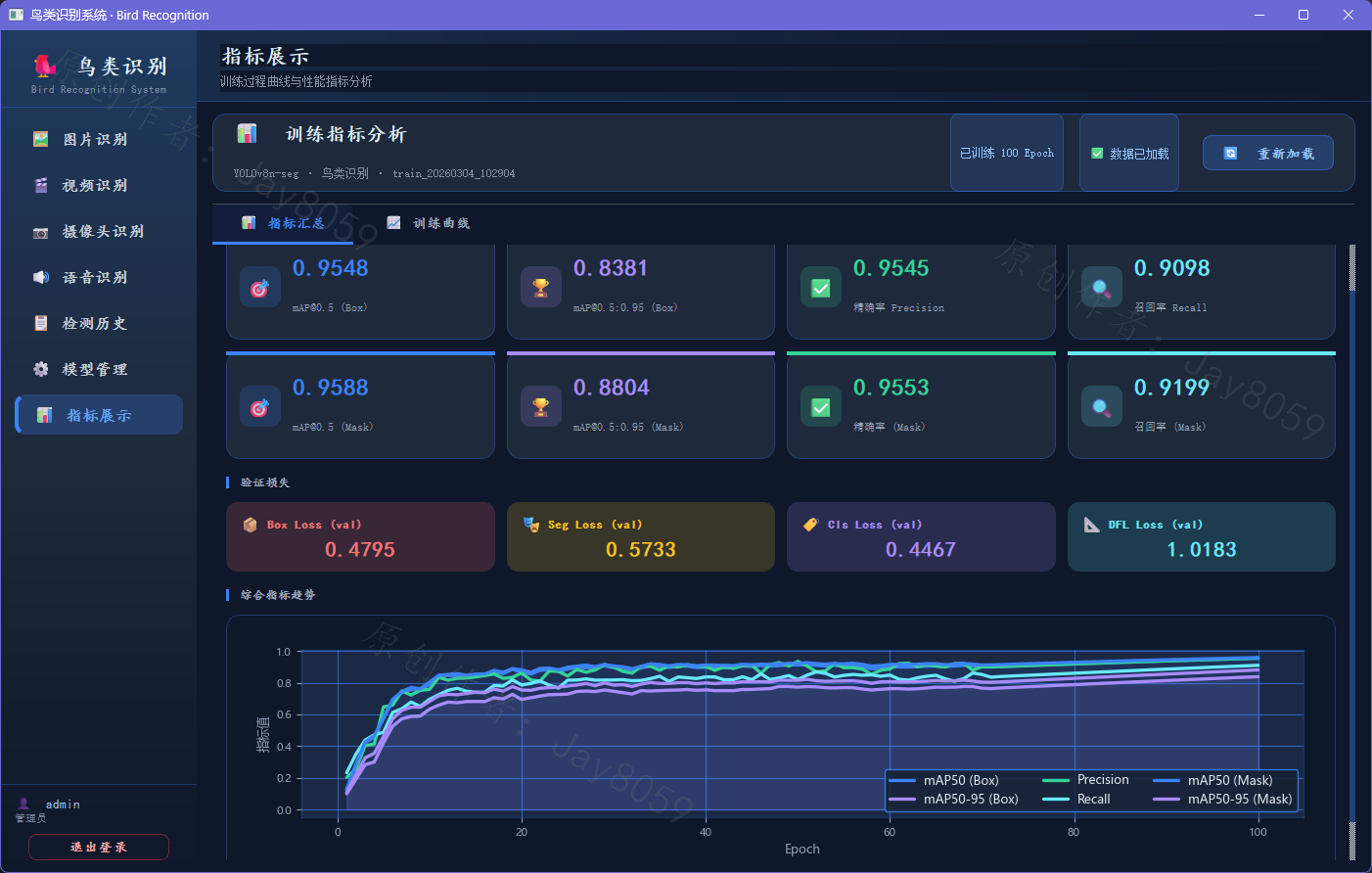 基于 YOLOv8 的鸟类识别系统项目截图2