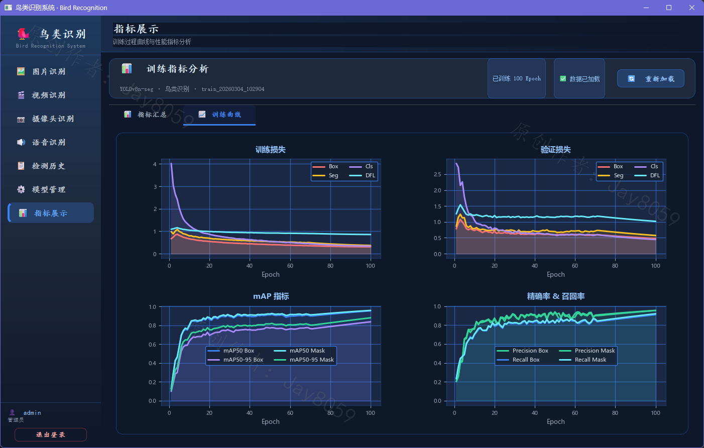 基于 YOLOv8 的鸟类识别系统项目截图1