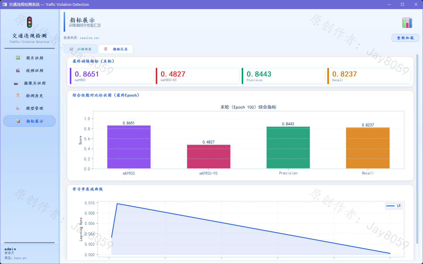 基于 YOLOv8 的交通违规检测系统项目截图1