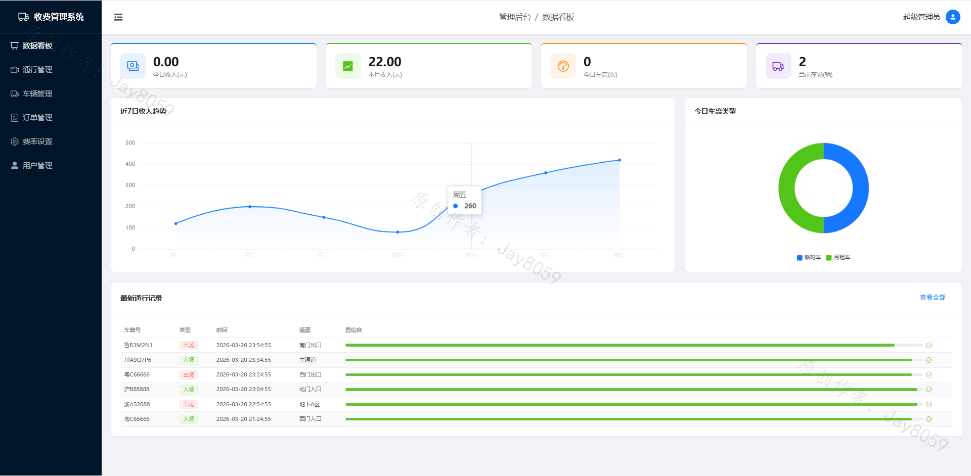 基于深度学习的车辆识别收费管理系统