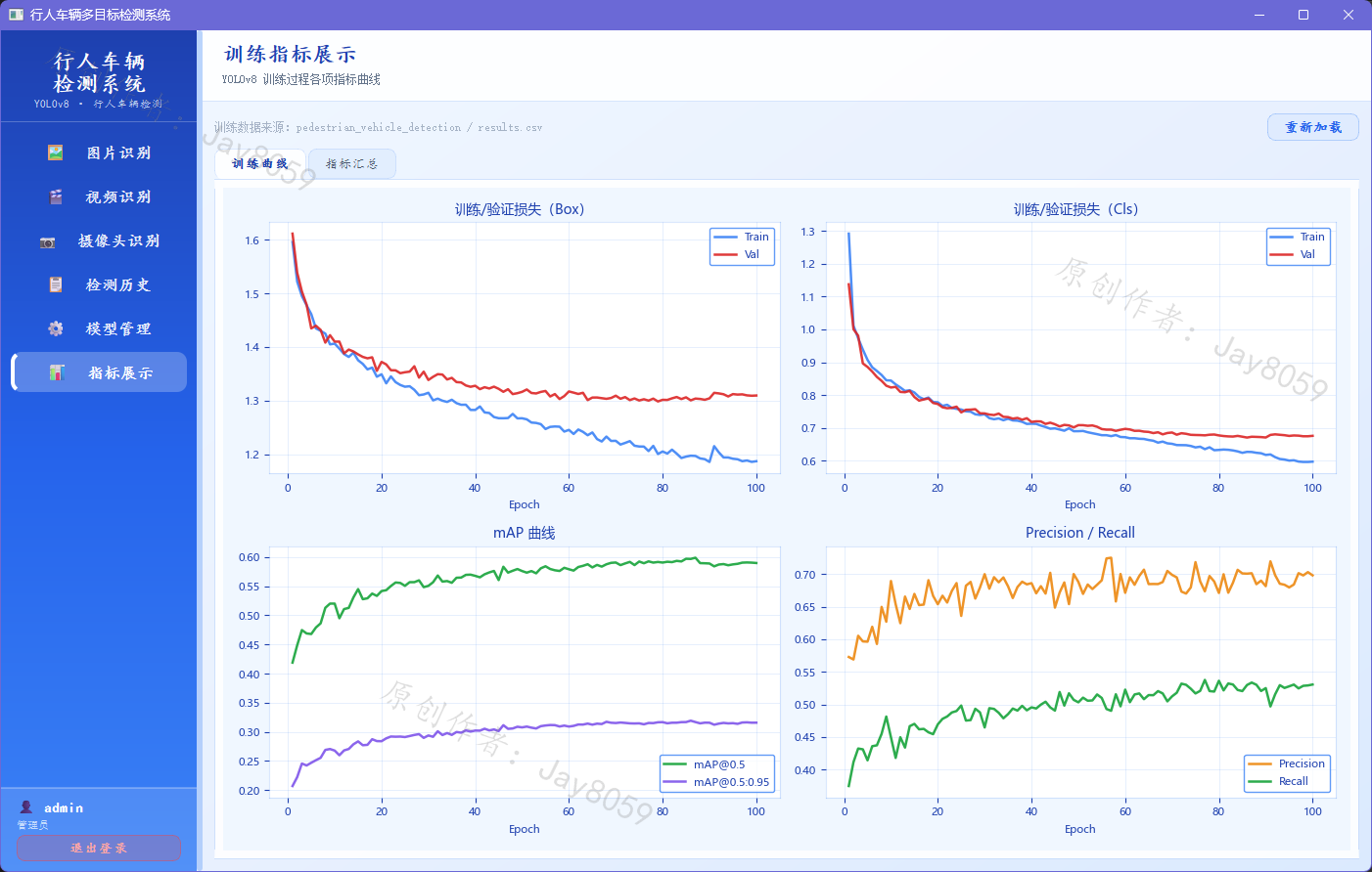 基于 YOLOv8 的行人车辆多目标检测系统项目截图4