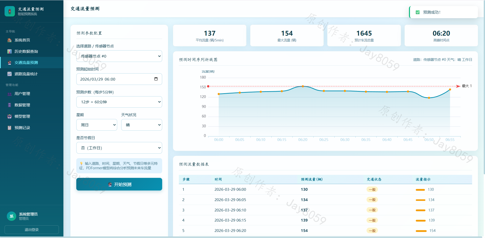 基于深度学习的智能交通流量预测 Web 系统项目截图1