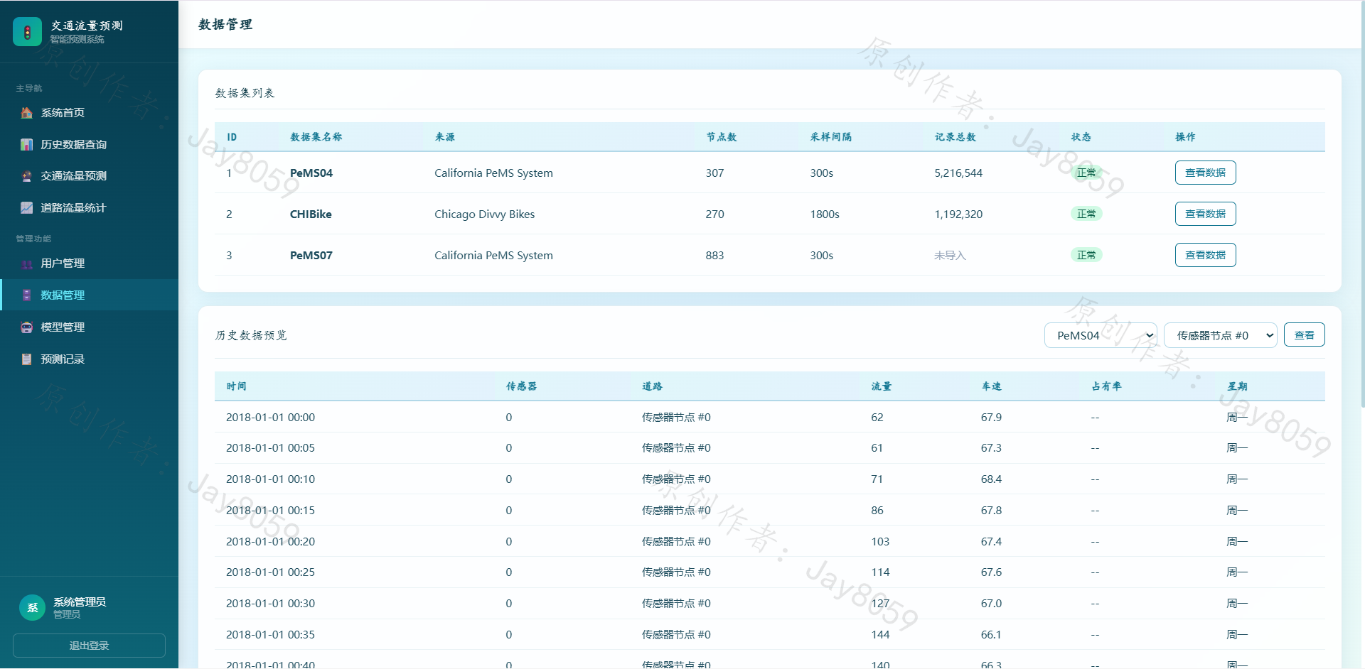 基于深度学习的智能交通流量预测 Web 系统项目截图1