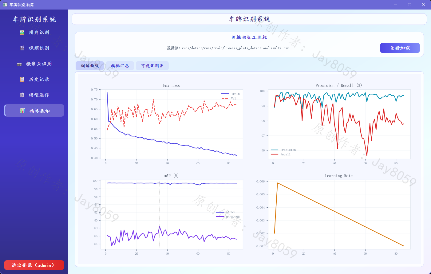 基于 YOLOv8 的+ CRNN 的车牌识别系统项目截图2