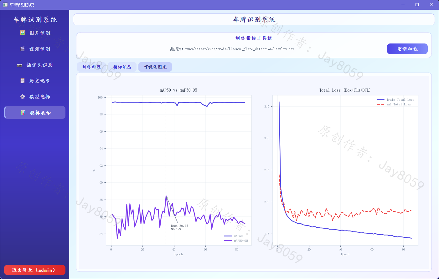 基于 YOLOv8 的+ CRNN 的车牌识别系统项目截图1