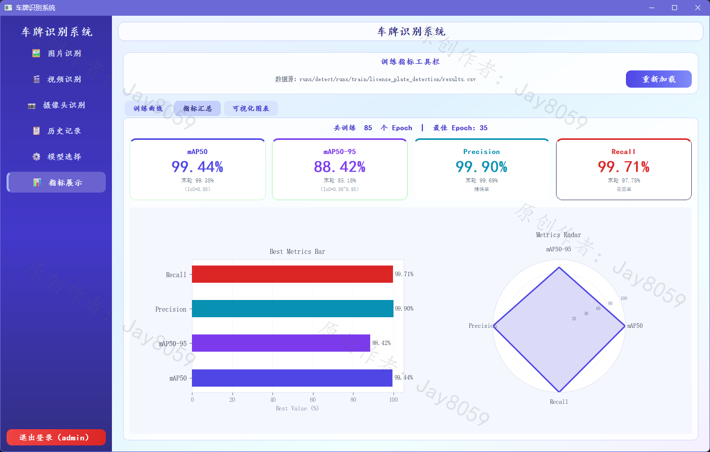 基于 YOLOv8 的+ CRNN 的车牌识别系统项目截图3