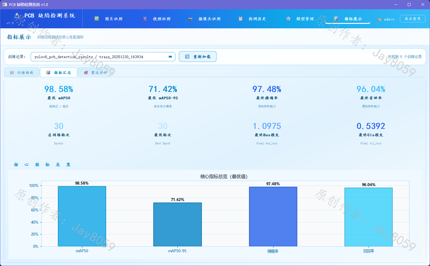 基于 YOLOv8 的PCB缺陷检测系统项目截图2