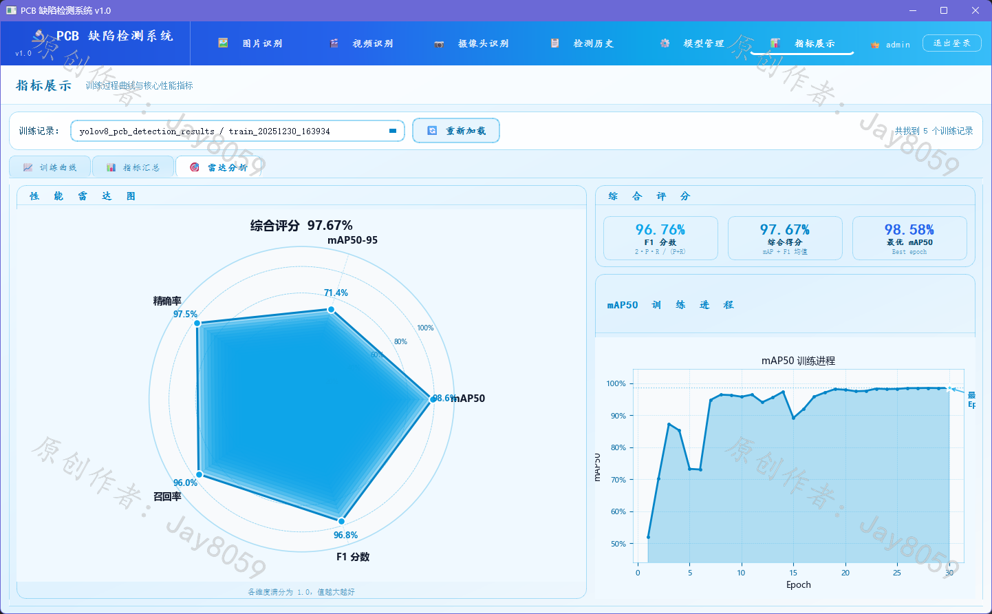 基于 YOLOv8 的PCB缺陷检测系统项目截图3