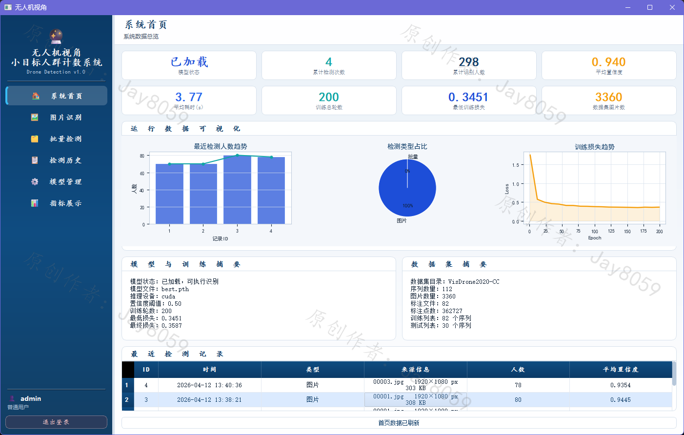 无人机视角下小目标人群计数系统项目截图1