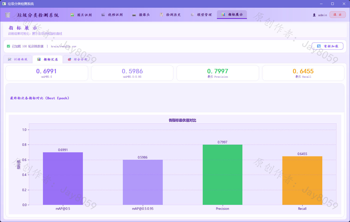 基于 YOLOv8 的垃圾分类识别系统项目截图3