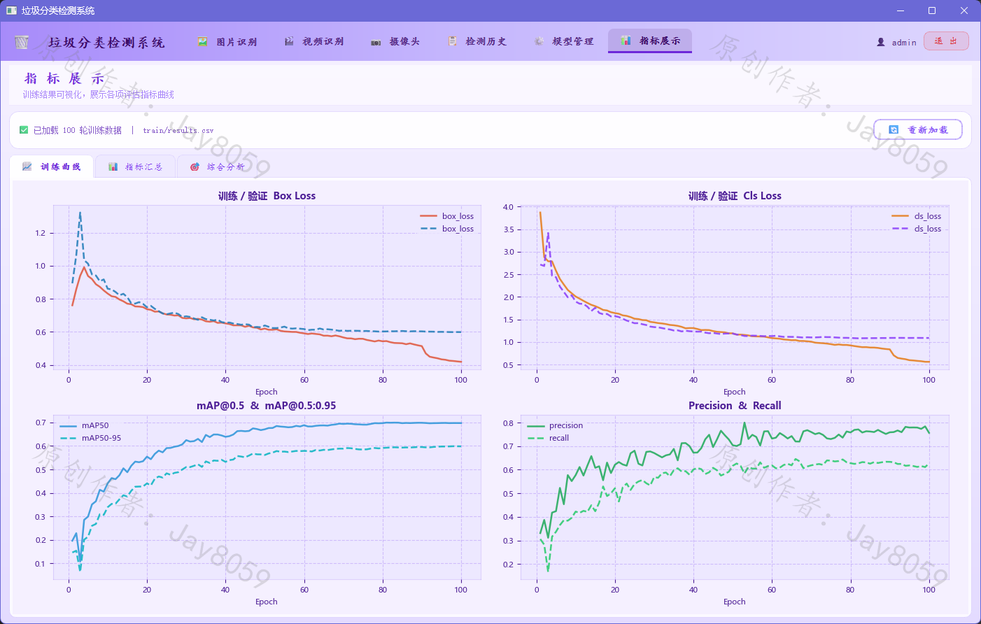 基于 YOLOv8 的垃圾分类识别系统项目截图2