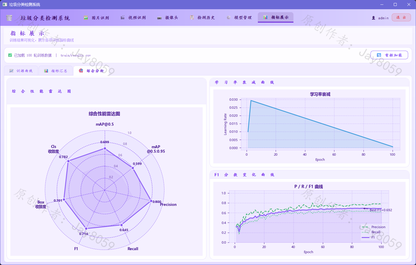 基于 YOLOv8 的垃圾分类识别系统项目截图1