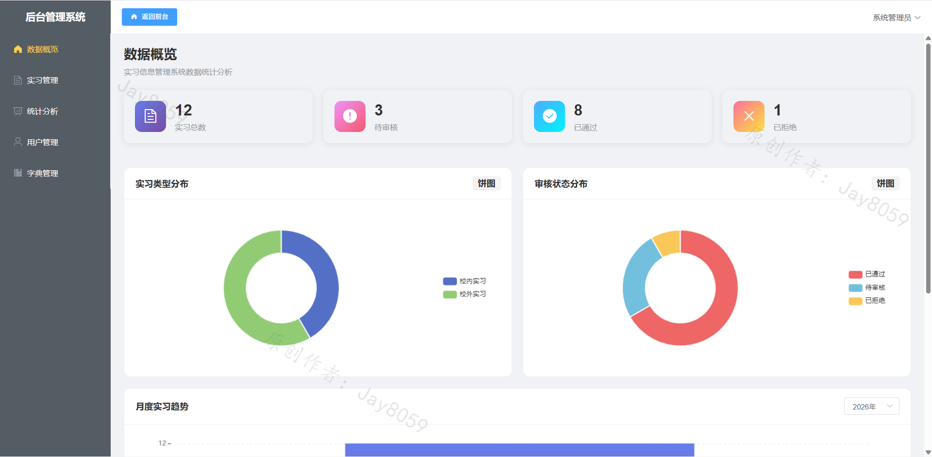 基于Spring Boot的大学生校内校外实习信息管理系统项目截图1