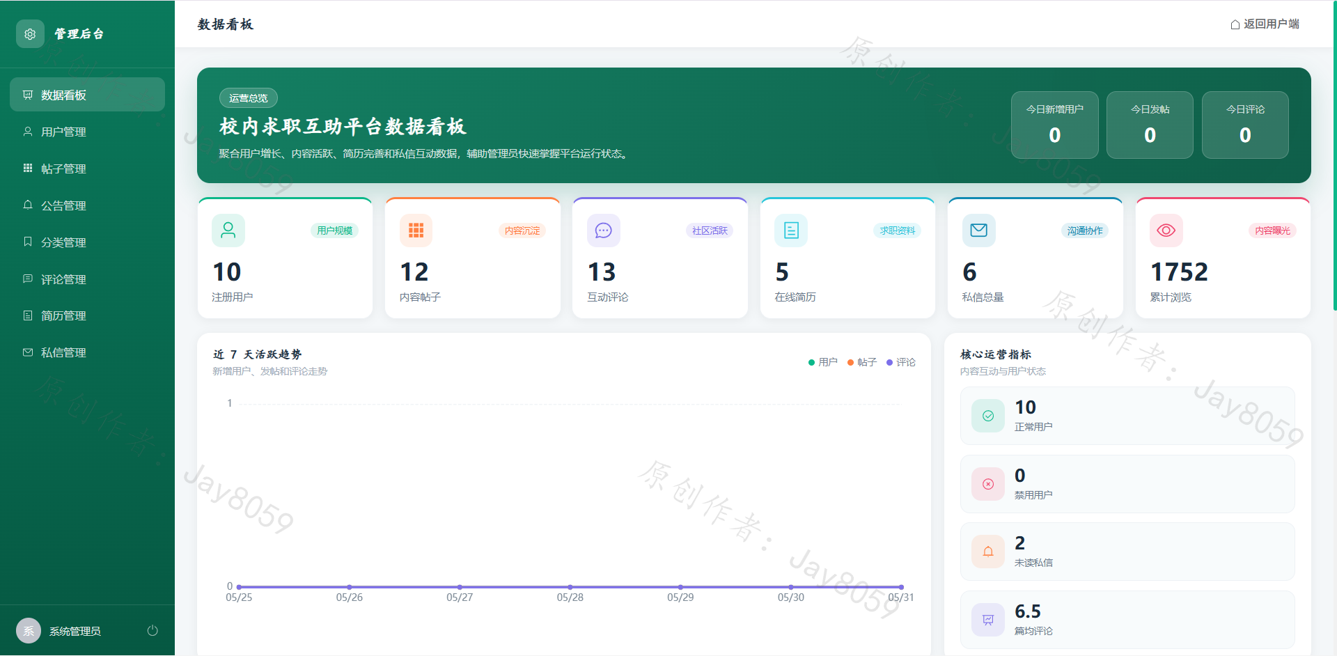 基于Flask+Vue的校内求职互助平台项目截图1