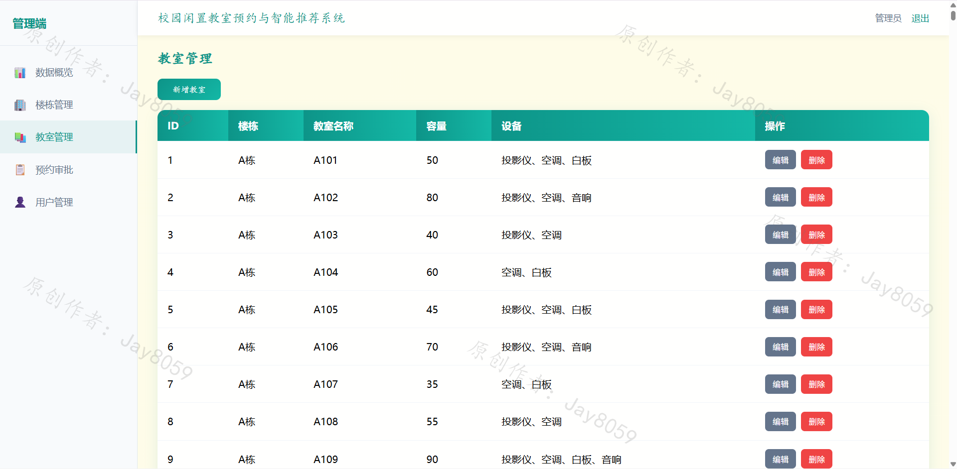 基于SpringBoot的闲置教室预约与智能推荐系统项目截图3