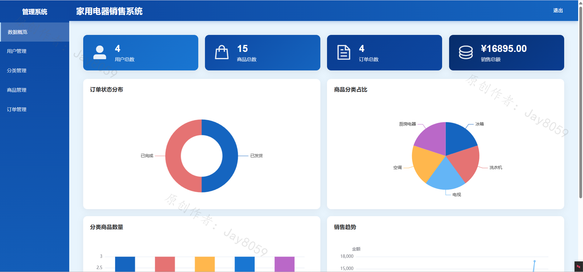 基于SpringBoot的电器销售系统项目截图1