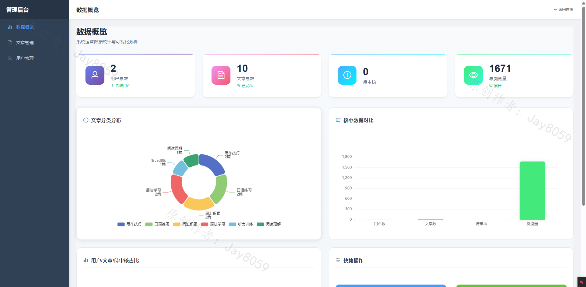 基于SpringBoot的英语自主学习平台项目截图1