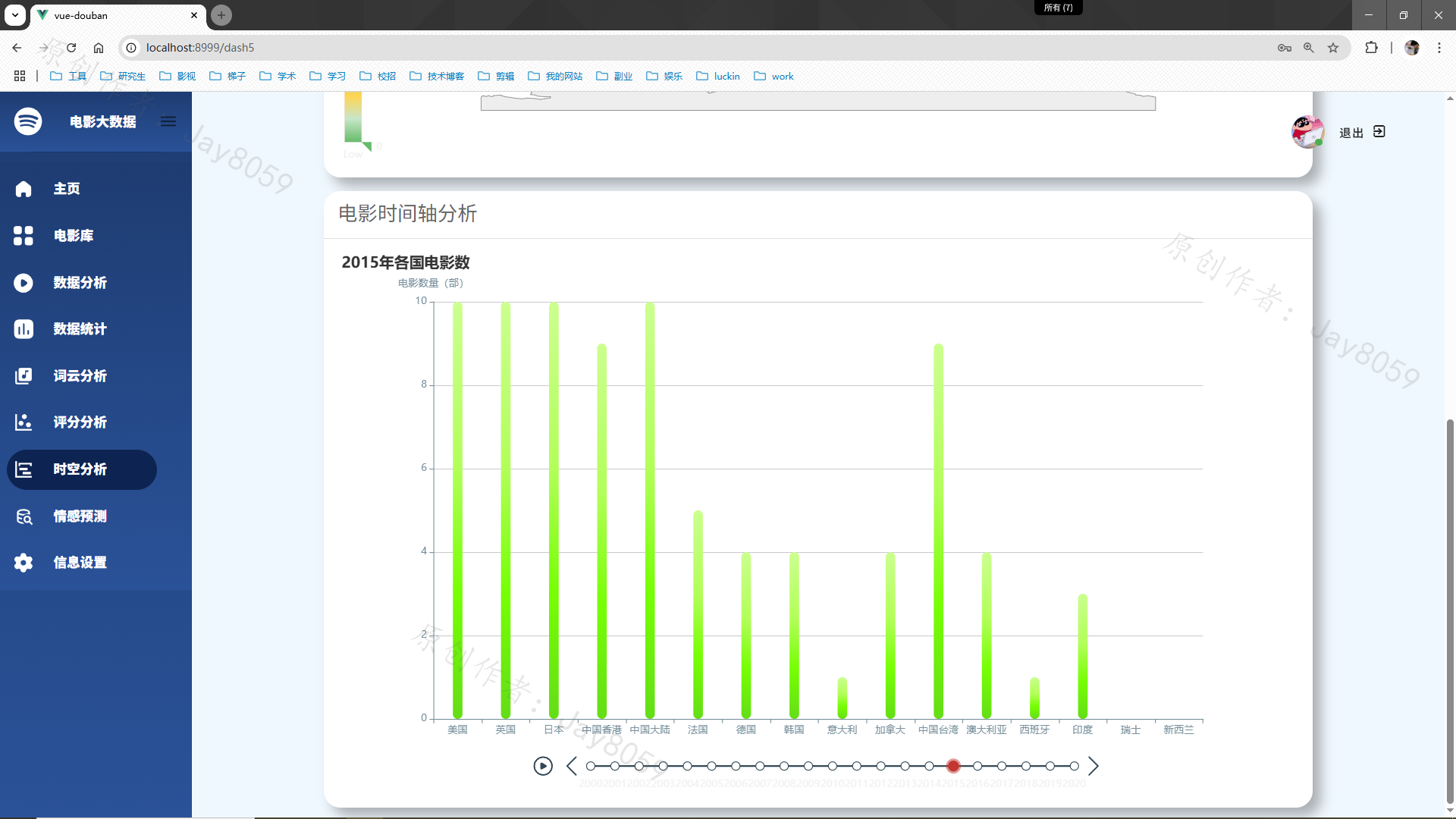 基于Flask+Vue的电影数据可视化与智能推荐系统项目截图1
