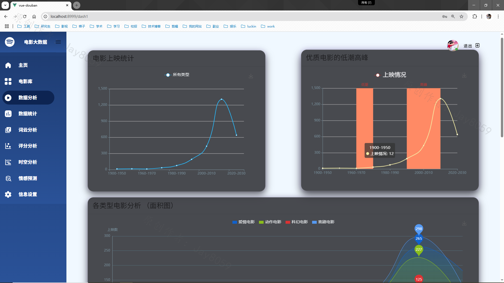 基于Flask+Vue的电影数据可视化与智能推荐系统项目截图2