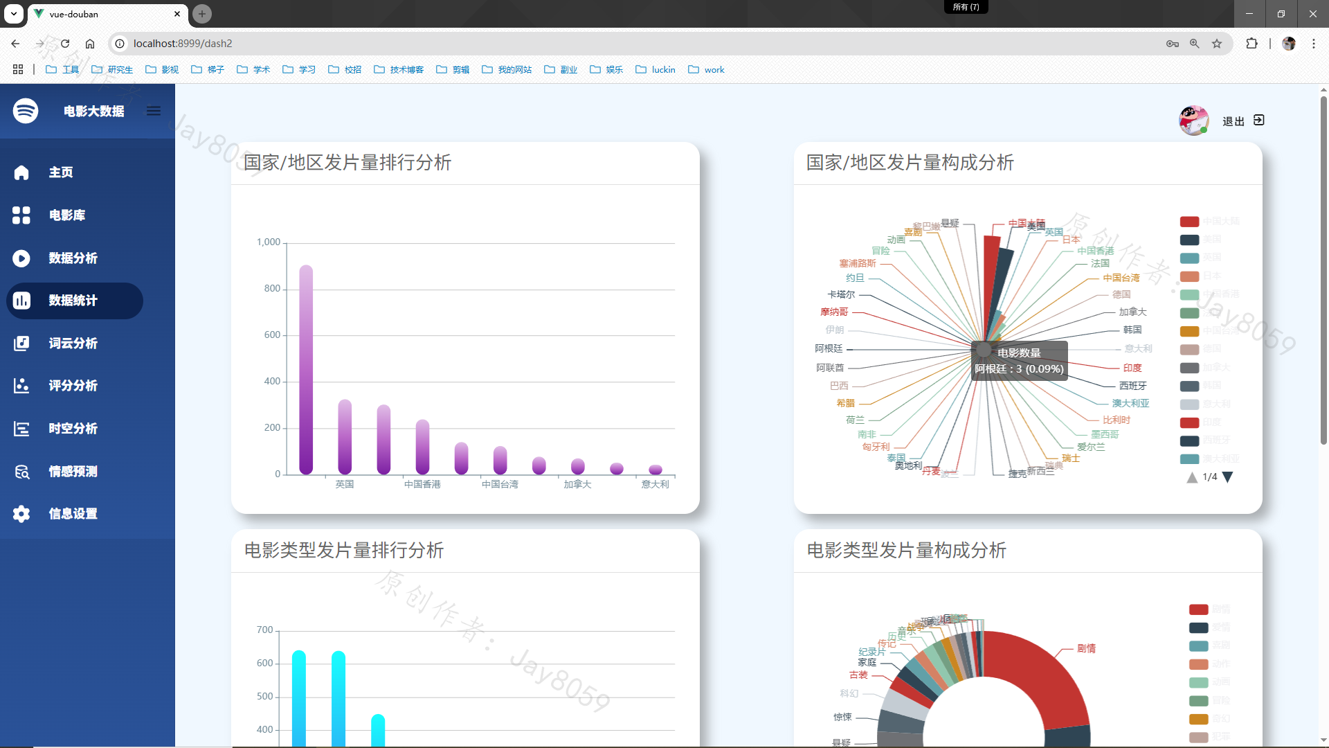 基于Flask+Vue的电影数据可视化与智能推荐系统项目截图1
