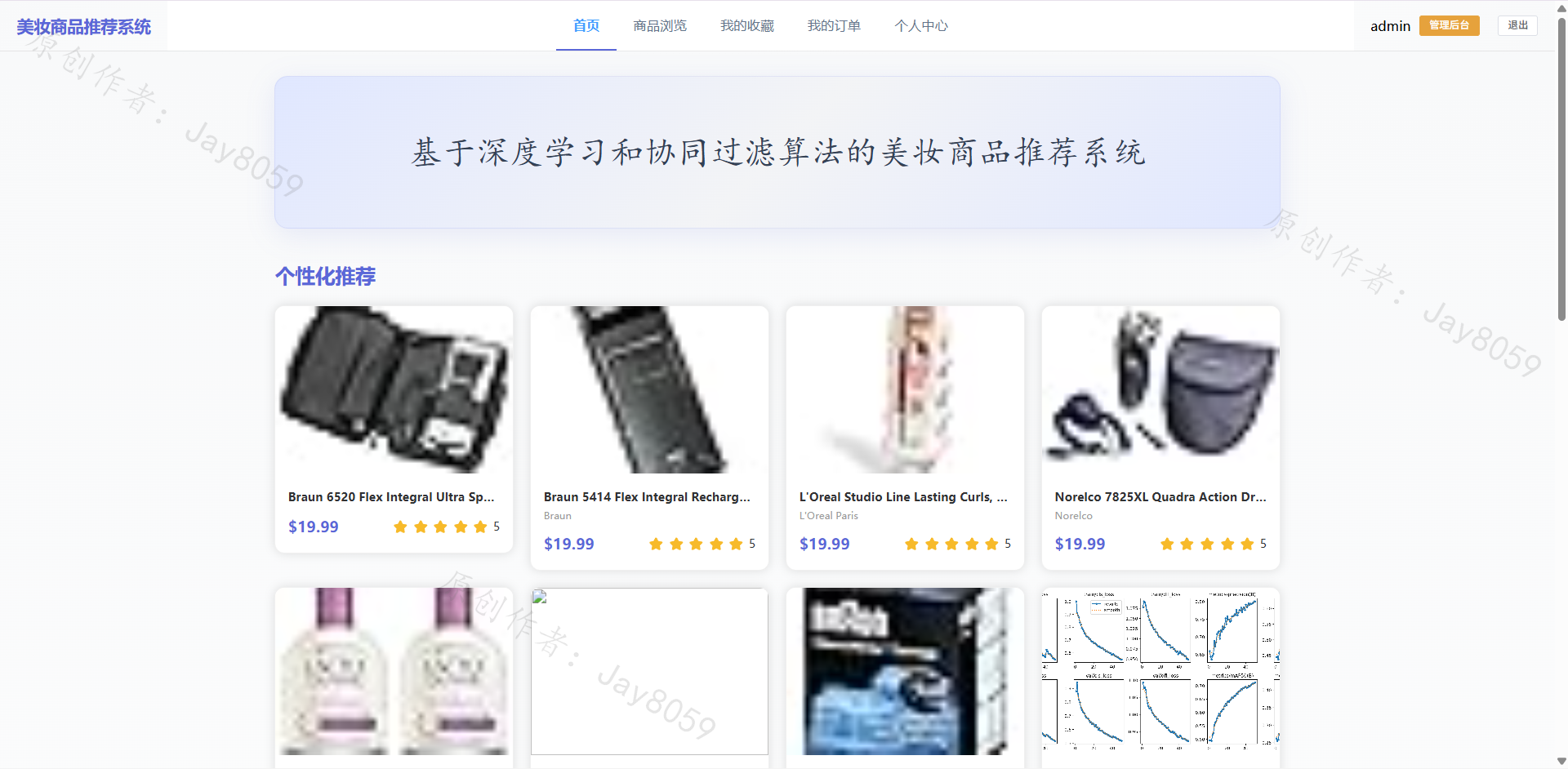 基于协同过滤算法的美妆商品推荐系统