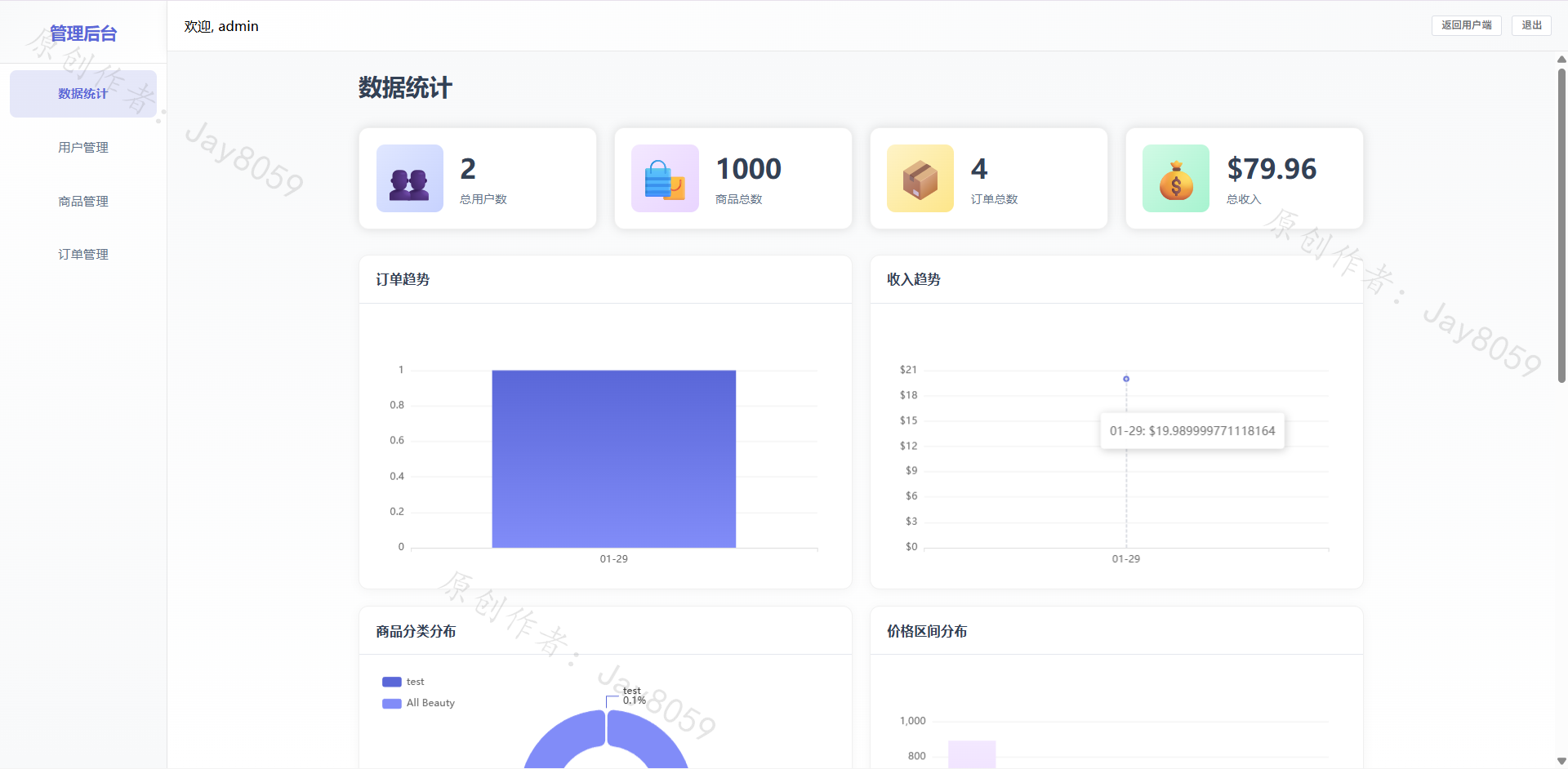 基于协同过滤算法的美妆商品推荐系统项目截图1