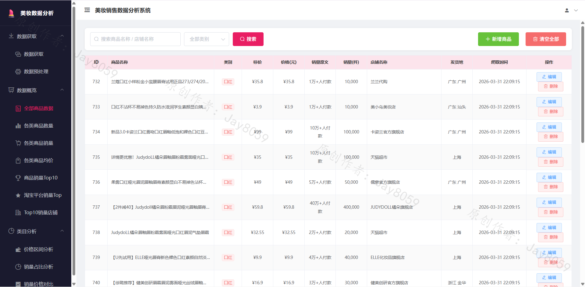 基于 Python 的美妆销售数据分析 Web 系统项目截图3