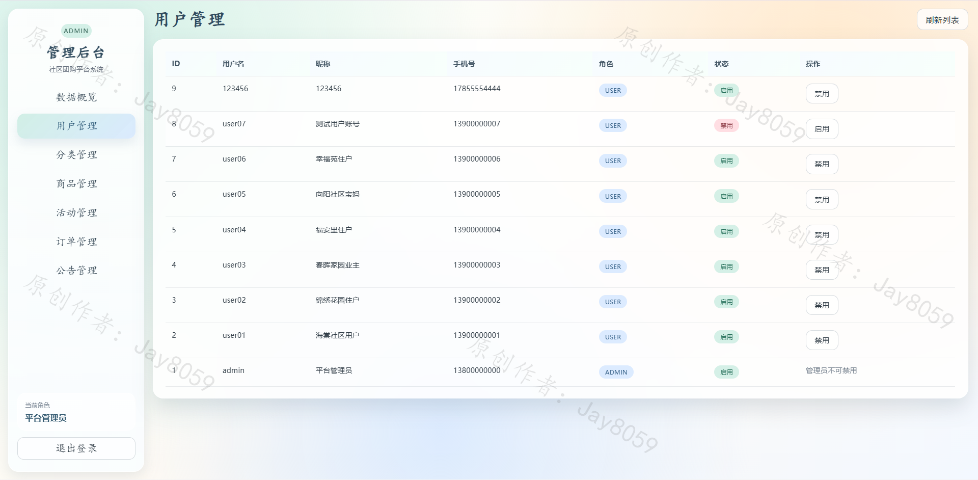 基于SpringBoot的社区团购平台项目截图1