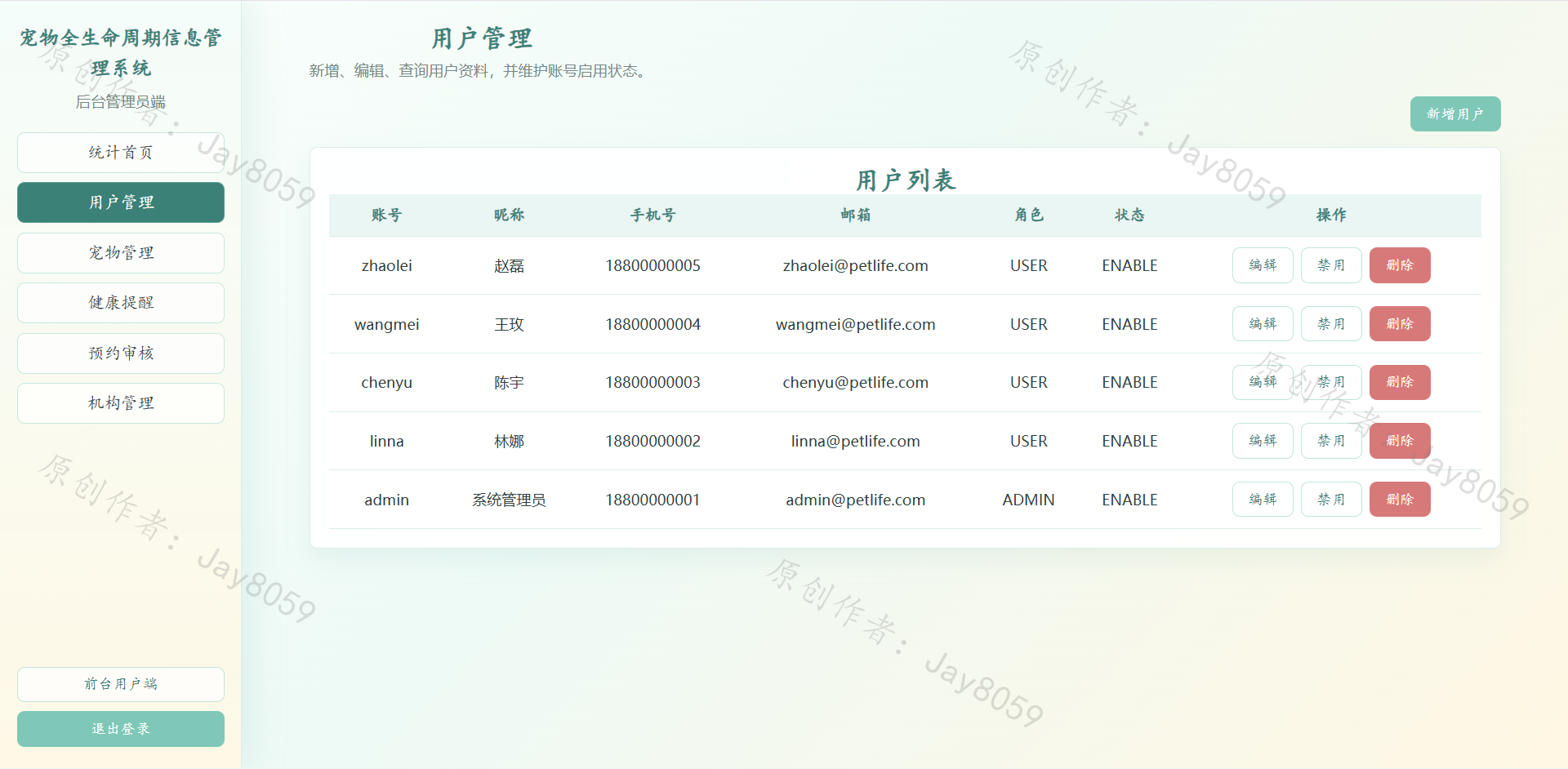 基于SpringBoot的宠物全生命周期管理系统项目截图1