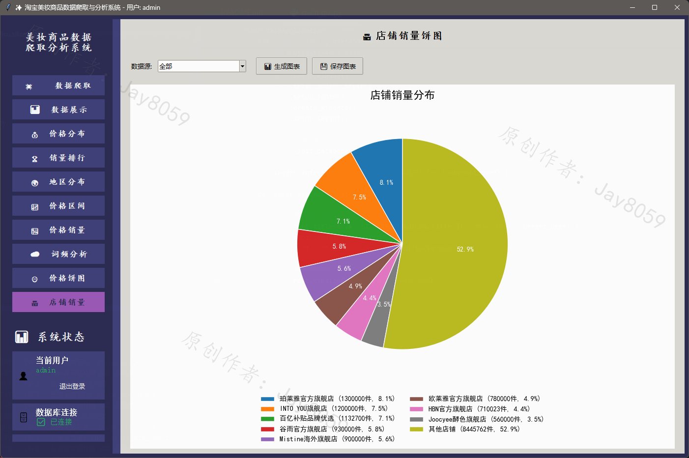 基于 Python 的淘宝美妆商品数据爬取与价格分析可视化系统项目截图6