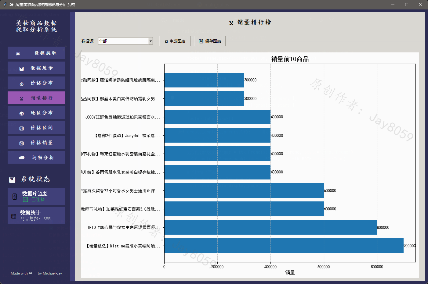 基于 Python 的淘宝美妆商品数据爬取与价格分析可视化系统项目截图7