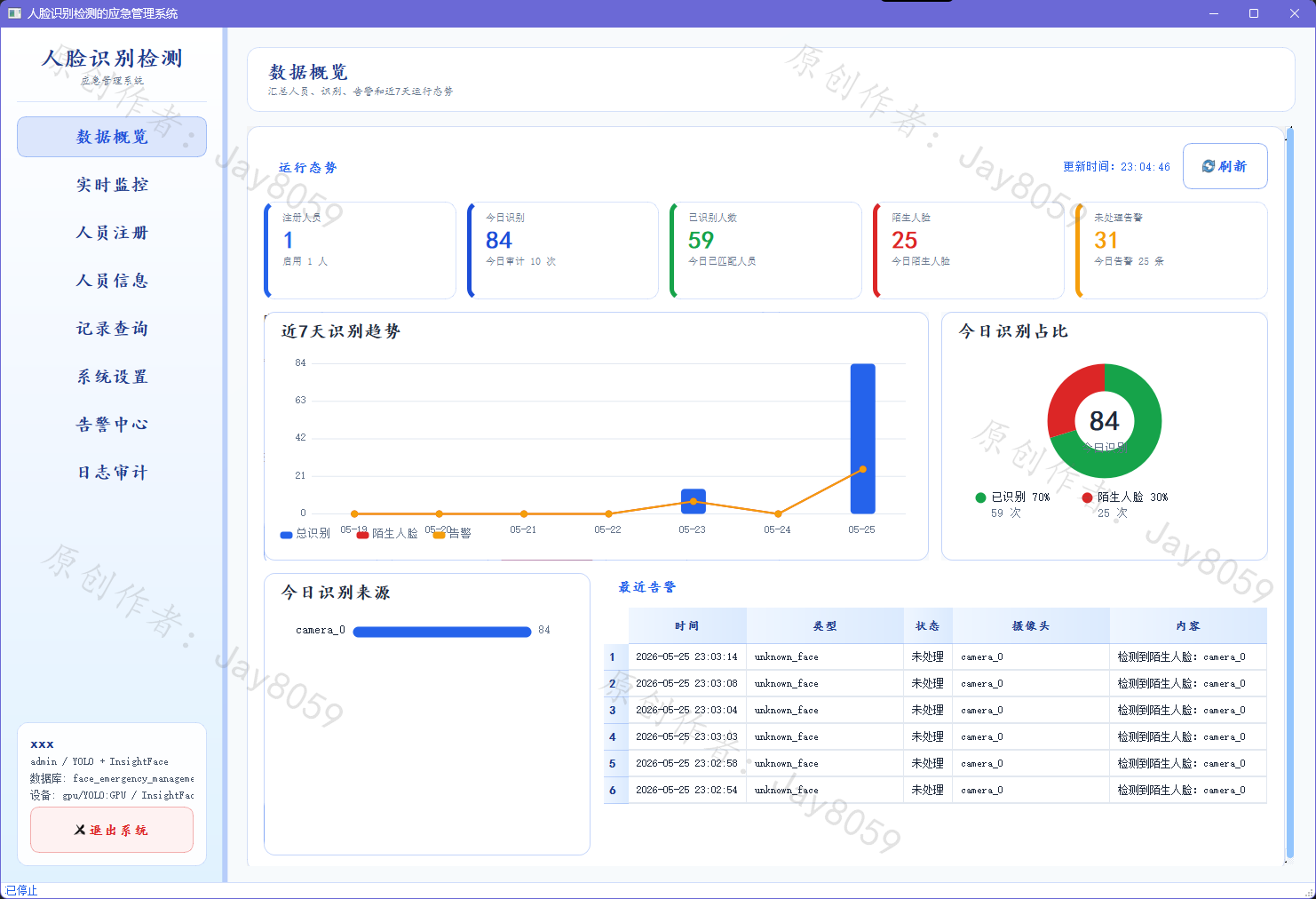 基于 YOLO + ArcFace 的人脸识别检测系统项目截图1