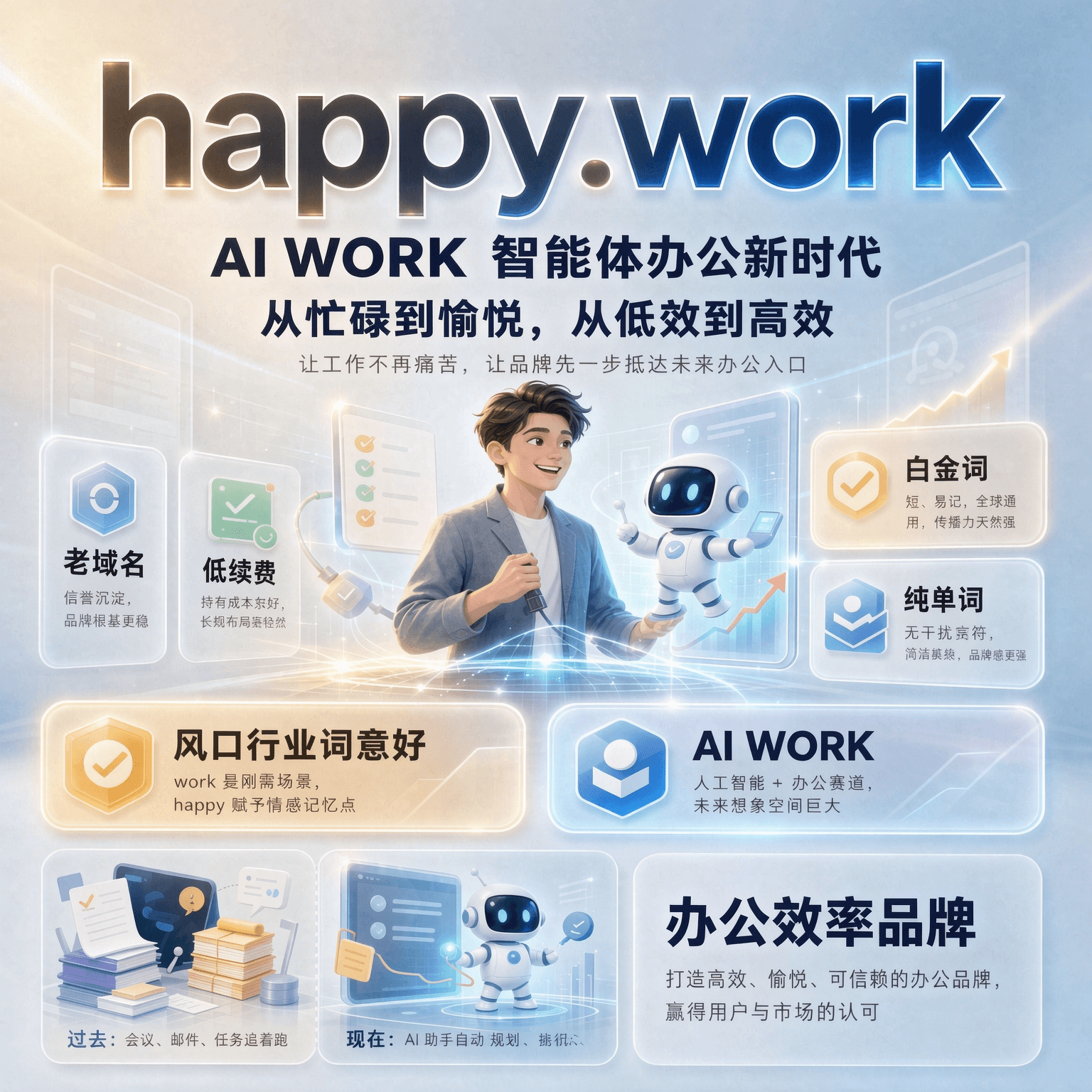 happy.work域名海报